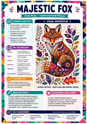 Heidi Vilkman Artist Study – Majestic Fox | KS3 Decorative Animal Art Worksheet