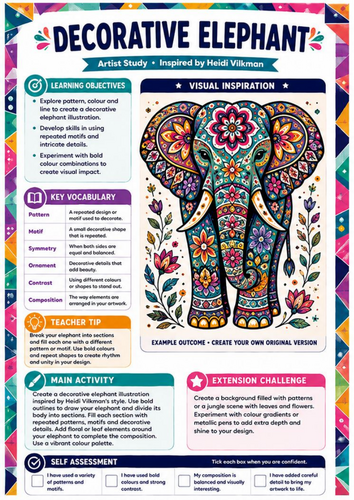 Heidi Vilkman Artist Study – Decorative Elephant | KS3 Pattern & Colour Art Worksheet