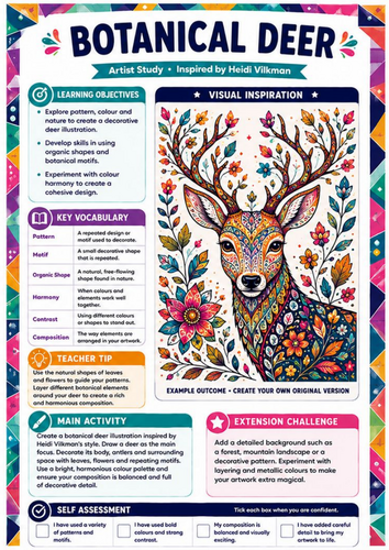 Heidi Vilkman Artist Study – Botanical Deer | KS3 Pattern, Nature & Colour Art Worksheet