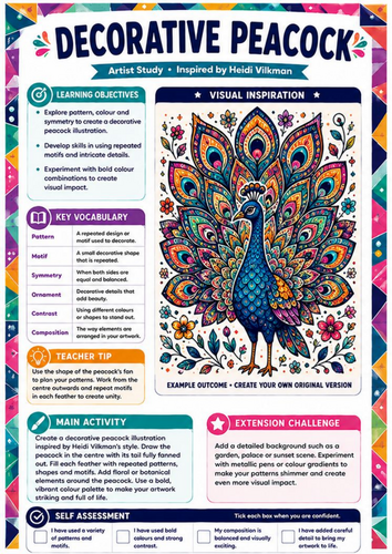 Heidi Vilkman Artist Study – Decorative Peacock | KS3 Pattern & Symmetry Art Worksheet