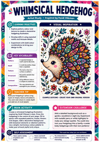 Heidi Vilkman Artist Study – Whimsical Hedgehog | KS3 Pattern & Animal Art Worksheet