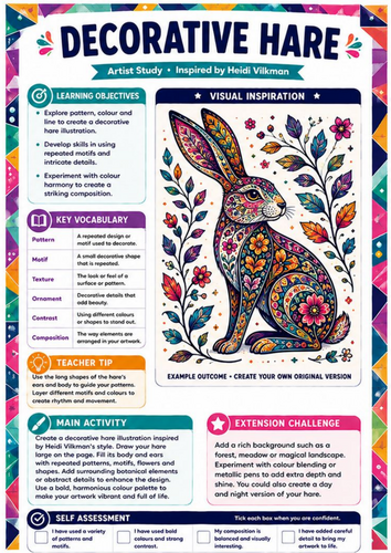 Heidi Vilkman Artist Study – Decorative Hare | KS3 Pattern, Colour & Nature Worksheet