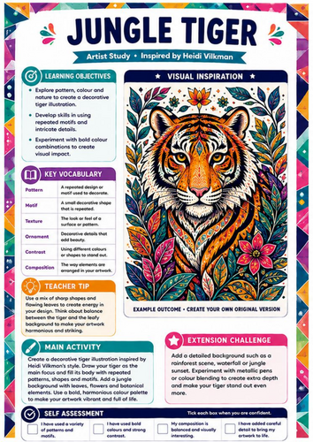 Heidi Vilkman Artist Study – Jungle Tiger | KS3 Pattern, Colour & Animal Art Worksheet