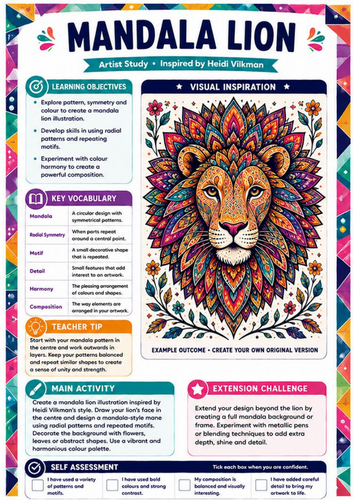 Heidi Vilkman Artist Study – Mandala Lion | KS3 Radial Symmetry & Pattern Worksheet