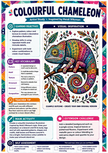 Heidi Vilkman Artist Study – Colourful Chameleon | KS3 Pattern & Colour Art Worksheet