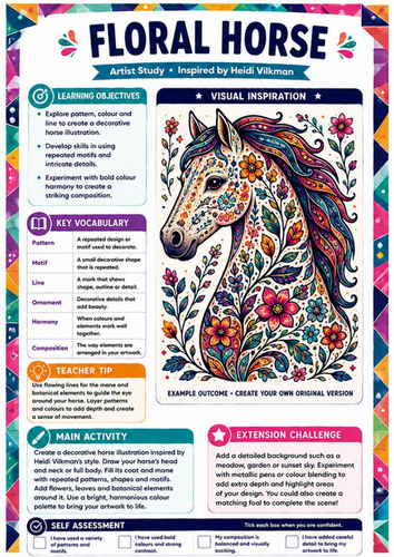 Heidi Vilkman Artist Study – Floral Horse | KS3 Botanical Pattern & Colour Worksheet