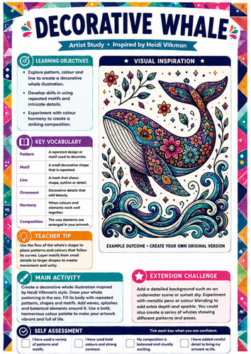 Heidi Vilkman Artist Study – Decorative Whale | KS3 Pattern, Colour & Ocean Art Worksheet