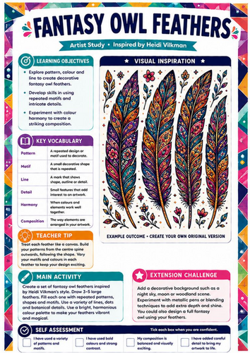 Heidi Vilkman Artist Study – Fantasy Owl Feathers | KS3 Pattern & Colour Worksheet