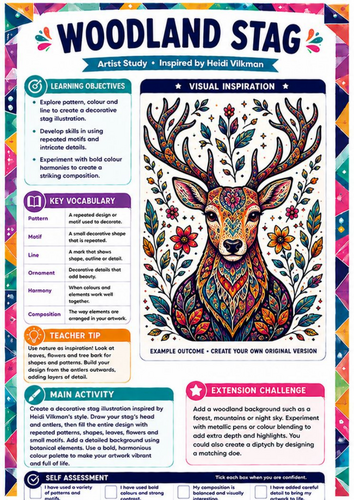 Heidi Vilkman Artist Study – Woodland Stag | KS3 Nature, Pattern & Animal Art Worksheet