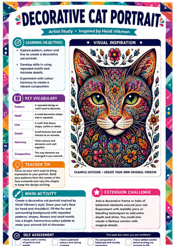 Heidi Vilkman Artist Study – Decorative Cat Portrait | KS3 Pattern & Colour Art Worksheet