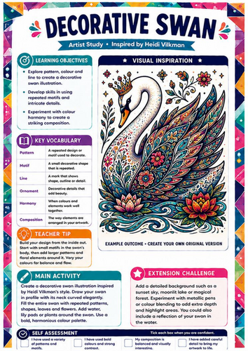 Heidi Vilkman Artist Study – Decorative Swan | KS3 Pattern, Colour & Nature Art Worksheet