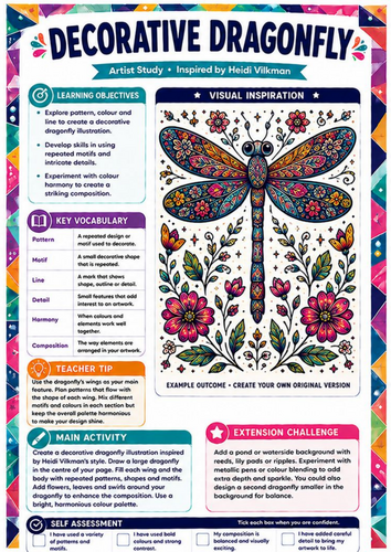 Heidi Vilkman Artist Study – Decorative Dragonfly | KS3 Symmetry, Pattern & Colour Worksheet