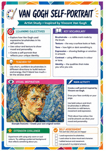 Vincent van Gogh Self-Portrait Worksheet | KS3 Portrait Art Activity