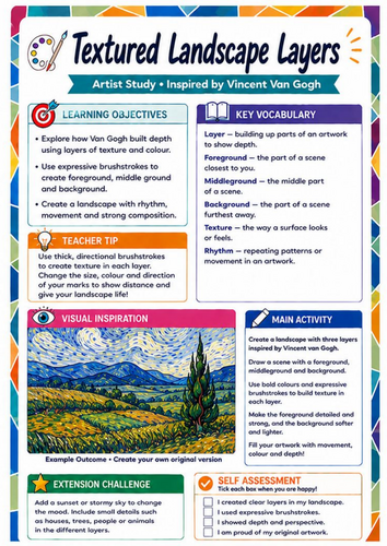 Vincent van Gogh Textured Landscape Worksheet | Depth & Layers KS3 Art