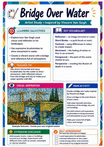 Vincent van Gogh Bridge Over Water Worksheet | Reflection & Landscape KS3 Art