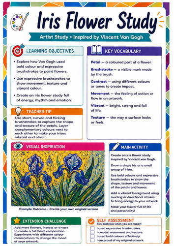 Vincent van Gogh Iris Flower Worksheet | Floral Drawing & Colour KS3 Art
