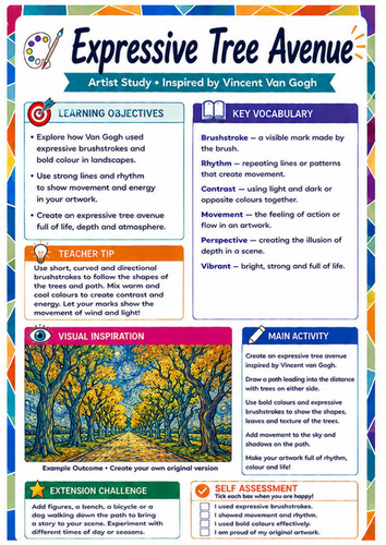 Vincent van Gogh Expressive Trees Worksheet | Perspective & Mark Making KS3 Art