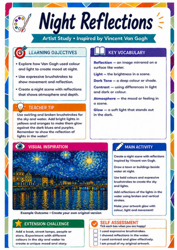 Vincent van Gogh Night Reflections Worksheet | Light & Water KS3 Art
