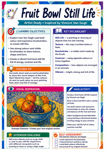 Vincent van Gogh Fruit Bowl Still Life Worksheet | KS3 Art Activity
