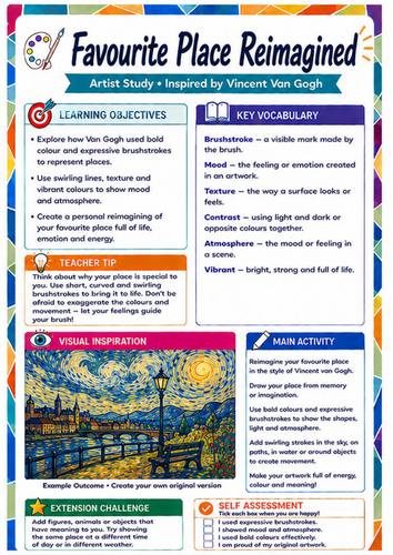 Vincent van Gogh Favourite Place Worksheet | Creative Landscape KS3 Art