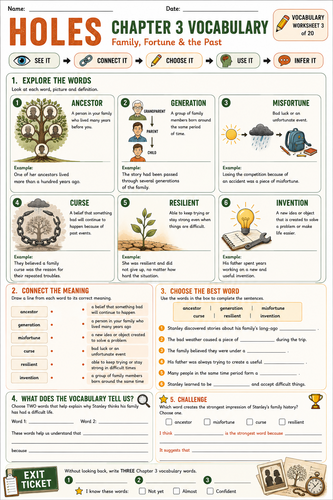 Holes 1-10 Vocabulary