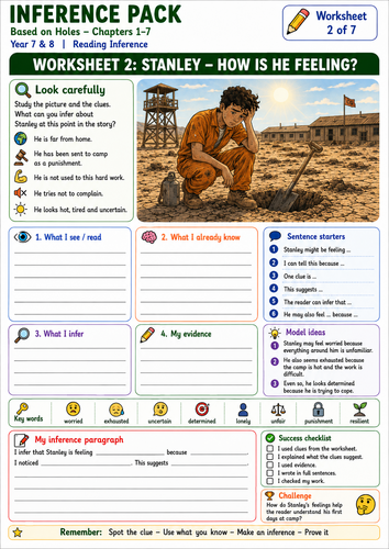 Holes Inference Worksheets | Reading Comprehension & Evidence | 7 SEN KS3 Worksheets