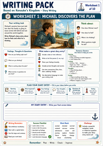 Kensuke’s Kingdom Writing Pack | 10 SEND-Friendly Writing Worksheets | KS2–KS3