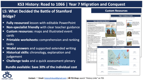 Battle of Stamford Bridge 1066 | KS3 Year 7 History Lesson