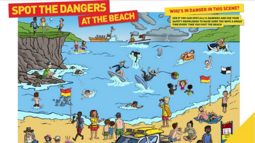 Beach and Coastal Safety tutor time resource