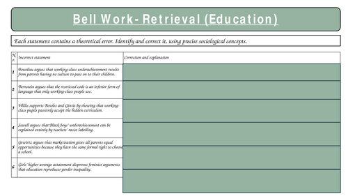 A Level Sociology- Theory and Methods- Objectivity and Values