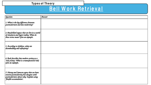 A Level Sociology- Theory and Methods- Sociology and Social Policy