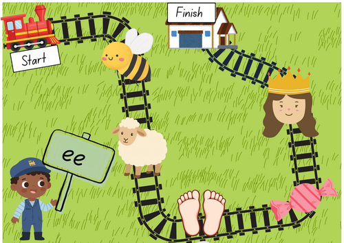 Digraph Train