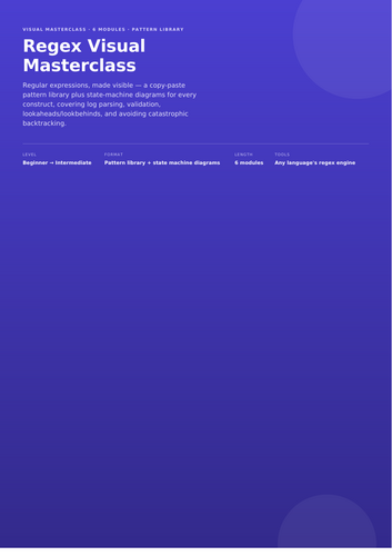 Regex Visual Masterclass: Master Regular Expressions Through Patterns & State Machines