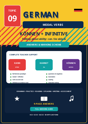 German Modal Verbs | können + Infinitive | 9-Page Grammar Workbook + Answers