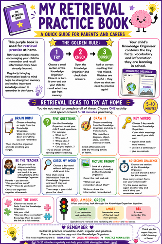 Retrieval Guide and Worksheets