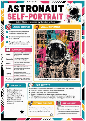 Astronaut Self-Portrait Art Worksheet | Kuryliuk Mykola Artist Study | KS3 Mixed Media