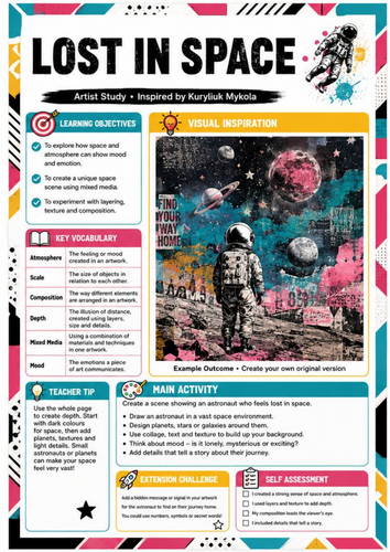 Lost in Space Art Worksheet | Kuryliuk Mykola Artist Study | KS3 Mixed Media
