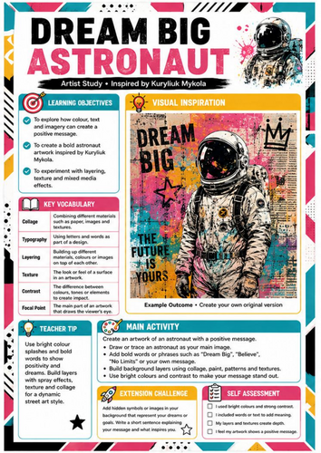 Dream Big Astronaut Art Worksheet | Kuryliuk Mykola | KS3 Collage & Mixed Media