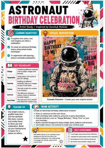 Astronaut Birthday Celebration Art Worksheet | KS3 Mixed Media & Collage Artist Study