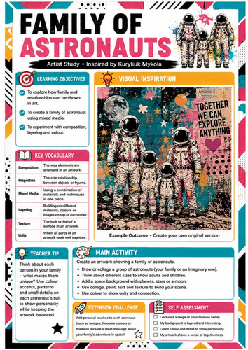 Family of Astronauts Art Worksheet | Kuryliuk Mykola Artist Study | KS3 Art
