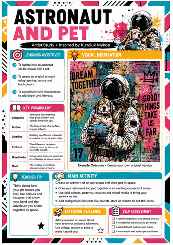 Astronaut and Pet Art Worksheet | Kuryliuk Mykola Artist Study | KS3 Mixed Media