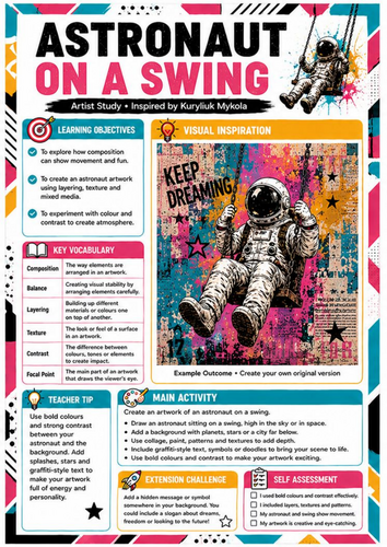 Astronaut on a Swing Art Worksheet | KS3 Kuryliuk Mykola Mixed Media Artist Study