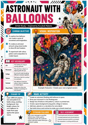 Astronaut with Balloons Art Worksheet | KS3 Mixed Media | Kuryliuk Mykola Artist Study