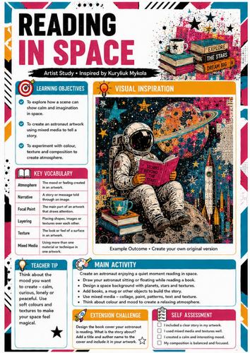 Reading in Space Art Worksheet | KS3 Mixed Media Artist Study | Kuryliuk Mykola