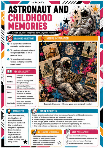 Astronaut & Childhood Memories Art Worksheet | KS3 Identity & Mixed Media