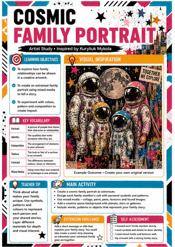 Cosmic Family Portrait Art Worksheet | KS3 Portraiture | Kuryliuk Mykola Artist Study