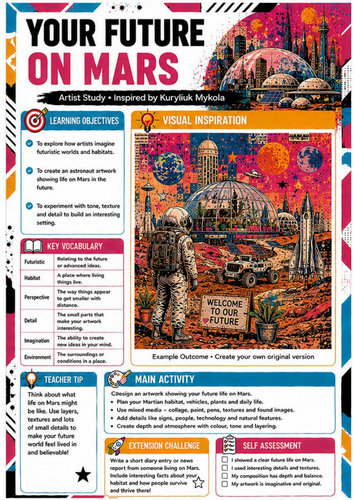 Your Future on Mars Art Worksheet | KS3 Futuristic Art | Kuryliuk Mykola Artist Study