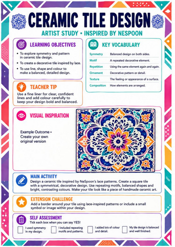 NeSpoon Inspired Ceramic Tile Design Worksheet | Symmetry & Pattern | KS3 Art