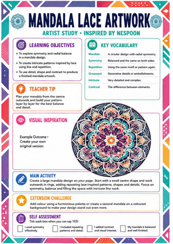 NeSpoon Inspired Mandala Lace Artwork Worksheet | Radial Symmetry | KS3 Art