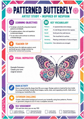 NeSpoon Inspired Patterned Butterfly Worksheet | Symmetry & Pattern | KS3 Art